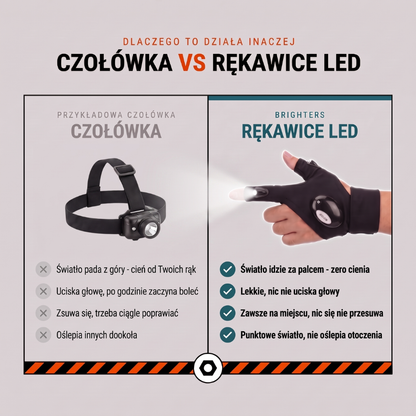 BRIGHTERS™ Rękawice LED