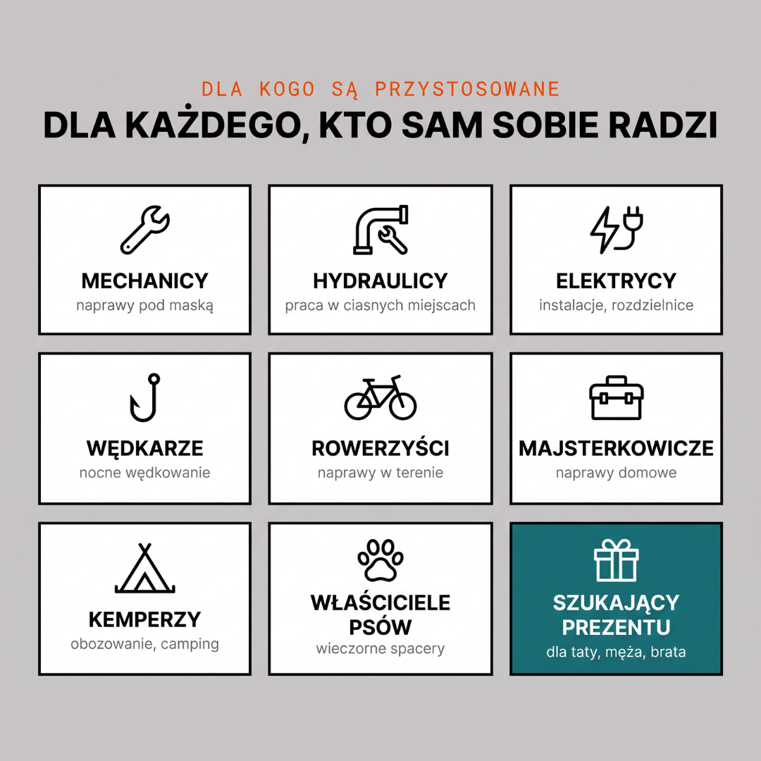BRIGHTERS™ Rękawice LED